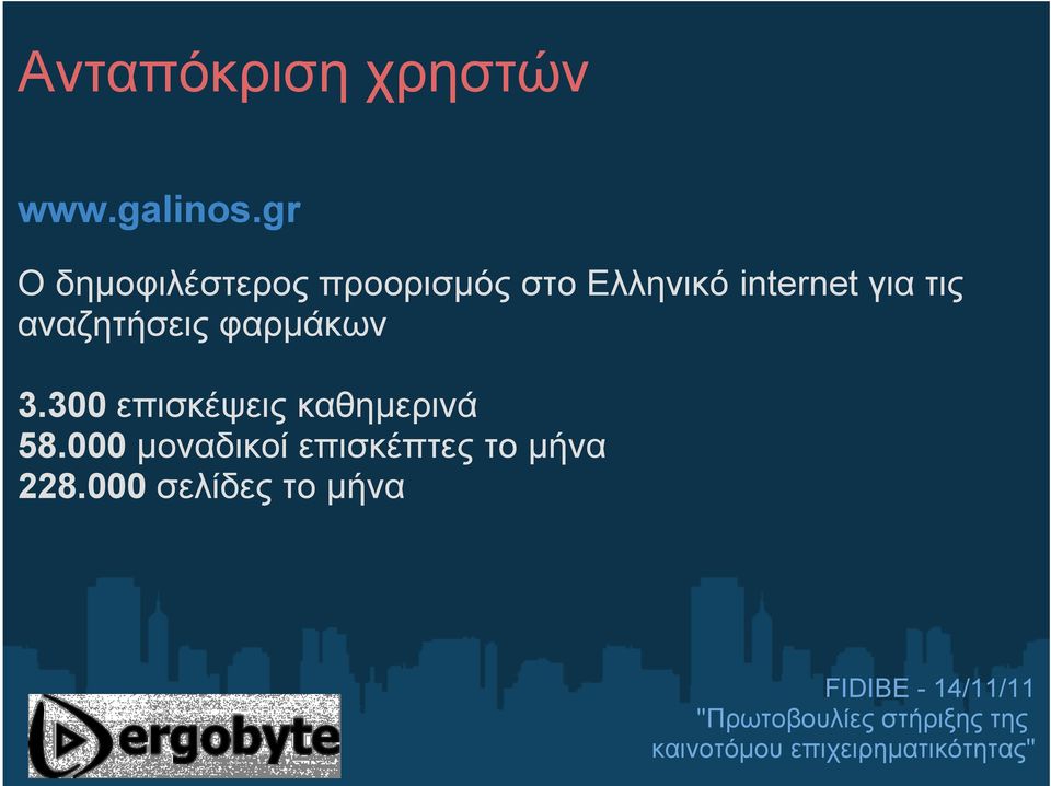 internet για τις αναζητήσεις φαρμάκων 3.