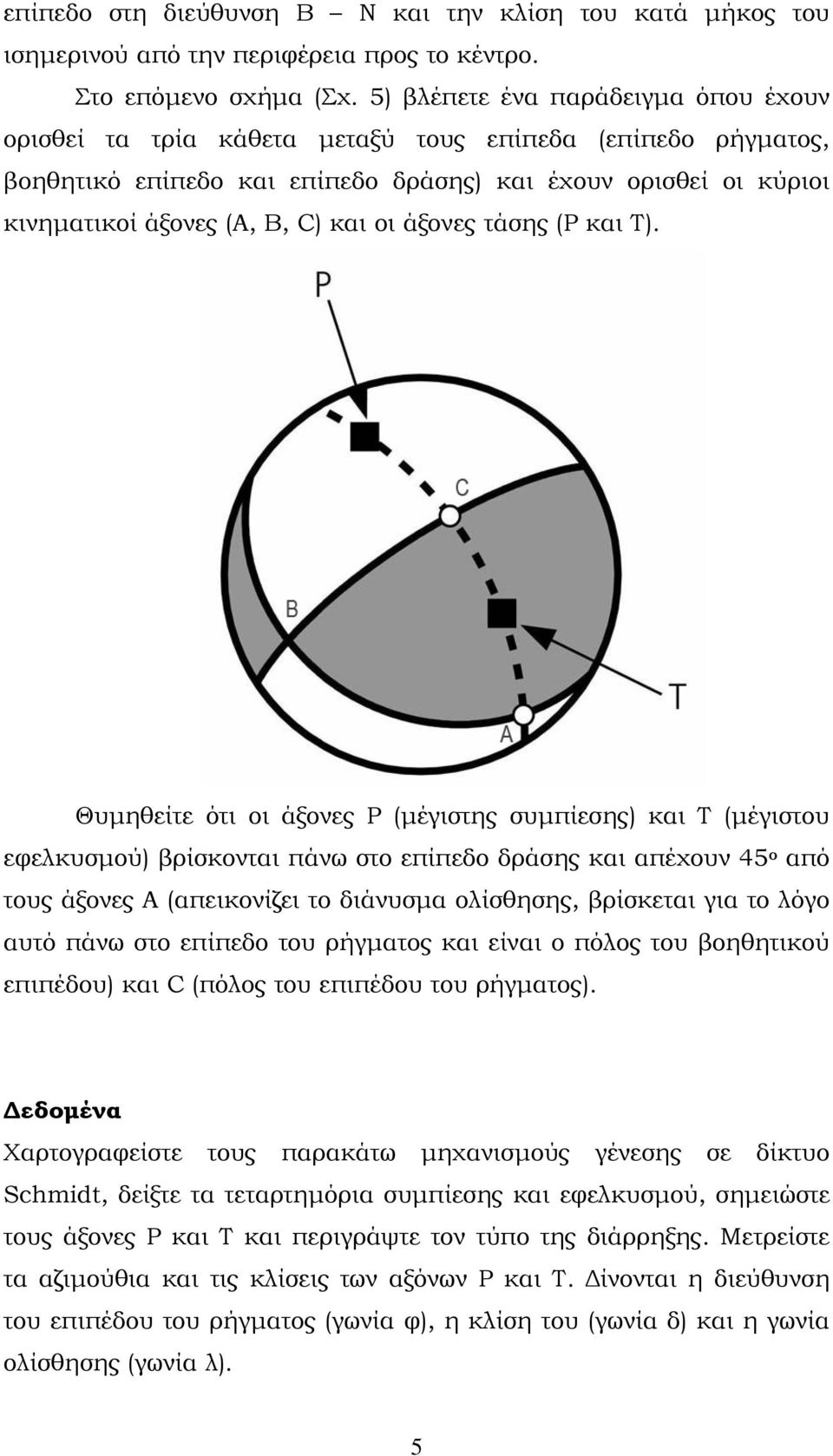 οι άξονες τάσης (Ρ και Τ).