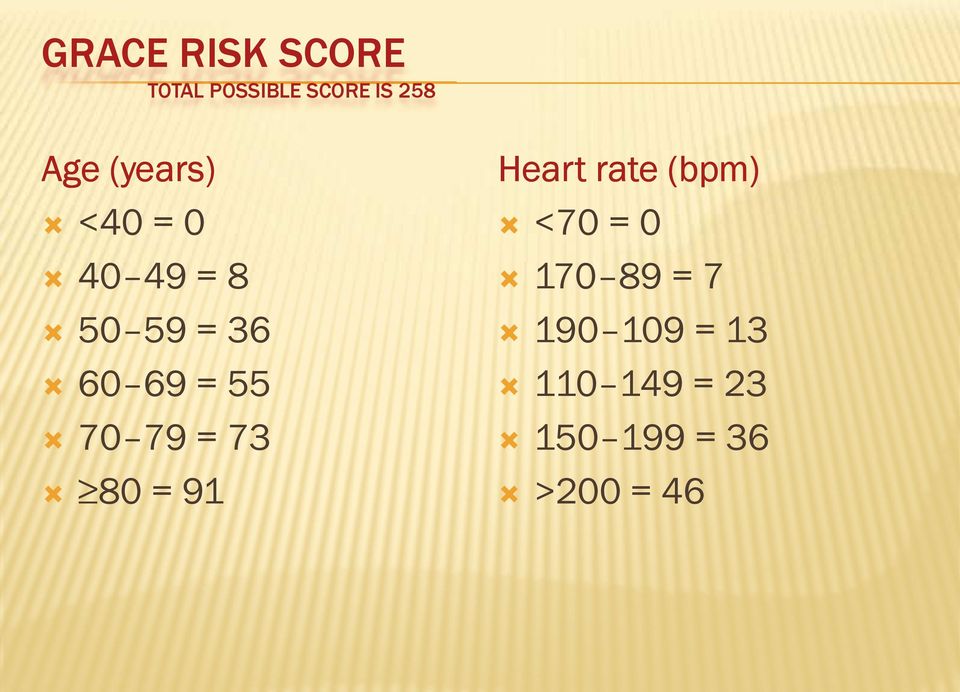 = 55 70 79 = 73 Heart rate (bpm) <70 = 0 170 89 = 7