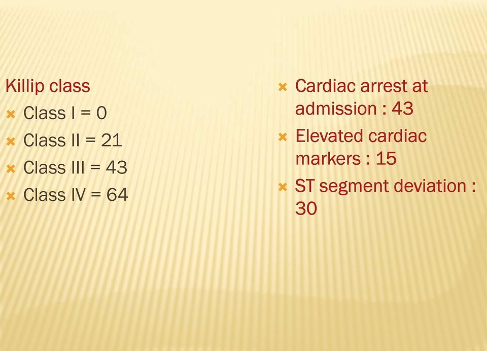 arrest at admission : 43 Elevated