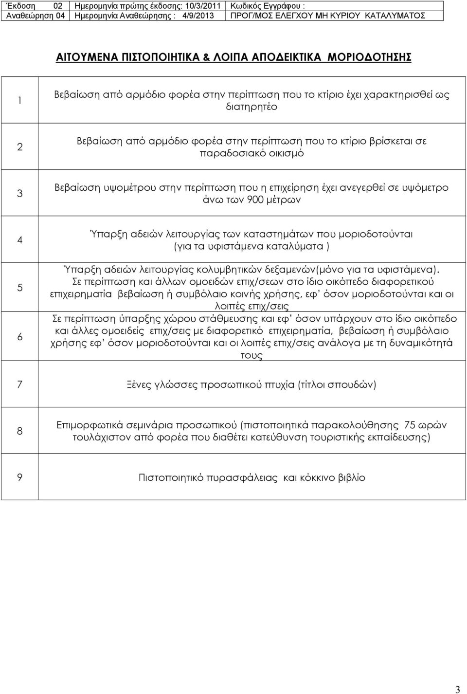 μοριοδοτούνται (για τα υφιστάμενα καταλύματα ) Ύπαρξη αδειών λειτουργίας κολυμβητικών δεξαμενών(μόνο για τα υφιστάμενα).