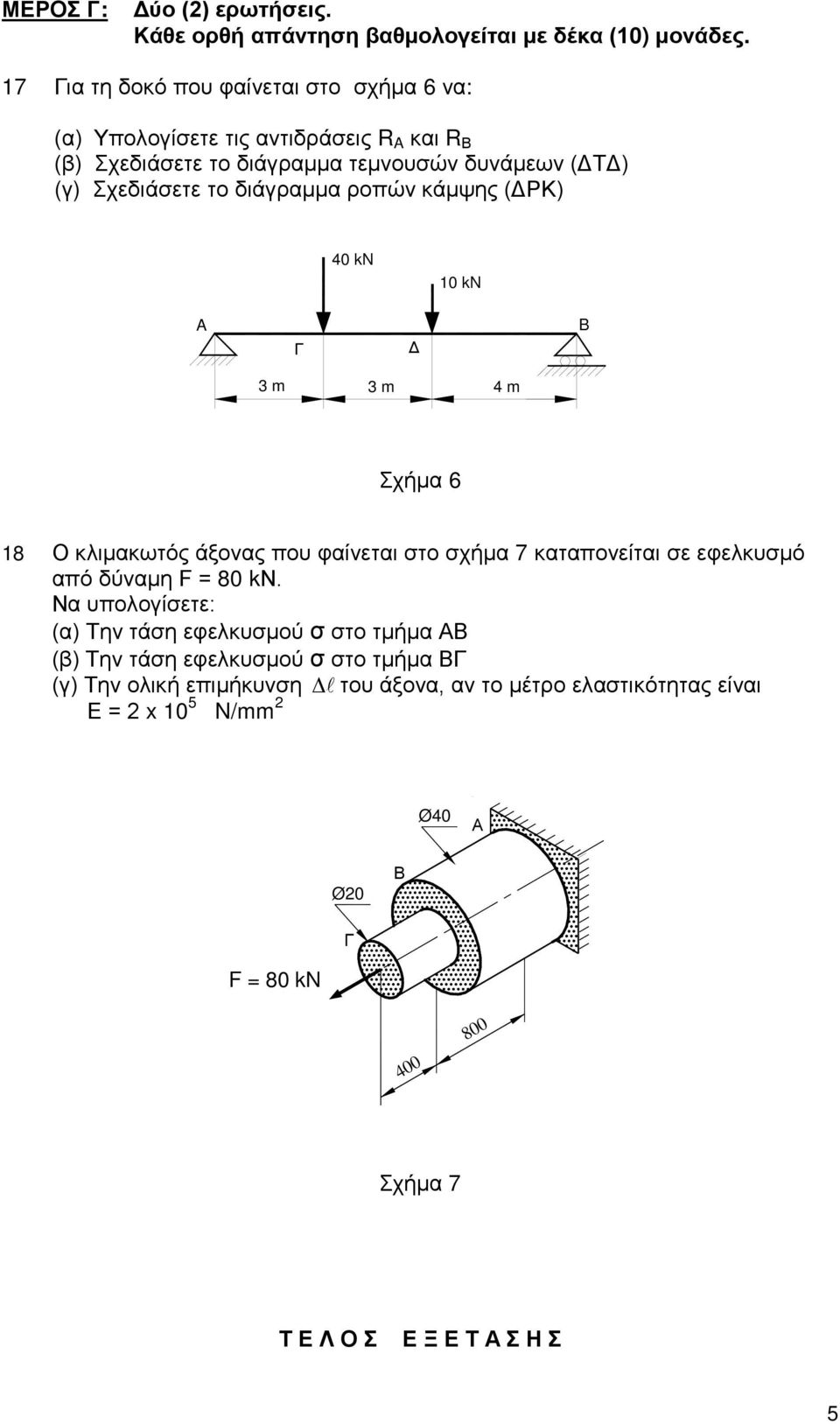 διάγραμμα ροπών κάμψης (ΔΡΚ) 40 kn 10 kn Γ Δ B 3 m 3 m 4 m Σχήμα 6 18 Ο κλιμακωτός άξονας που φαίνεται στο σχήμα 7 καταπονείται σε εφελκυσμό από δύναμη = 80 kν.