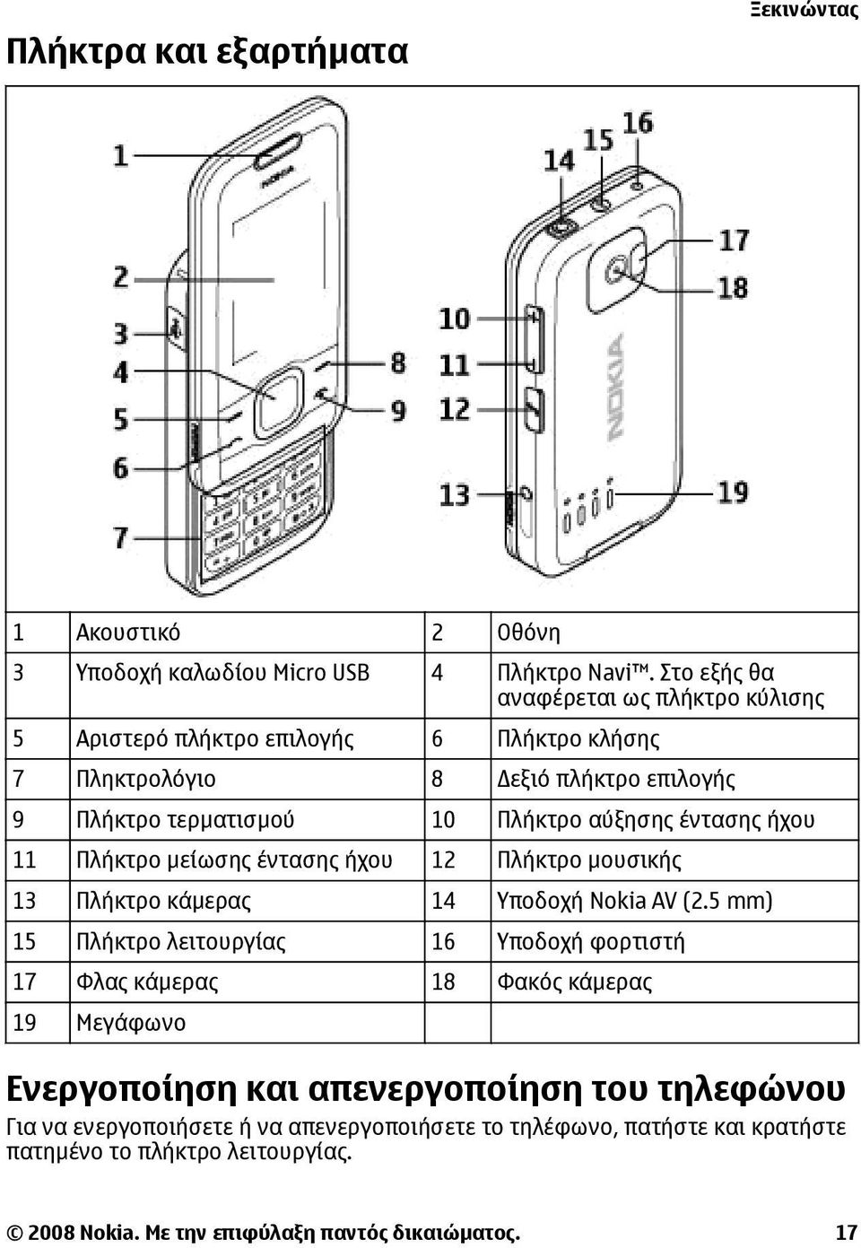 έντασης ήχου 11 Πλήκτρο µείωσης έντασης ήχου 12 Πλήκτρο µουσικής 13 Πλήκτρο κάµερας 14 Υποδοχή Nokia AV (2.