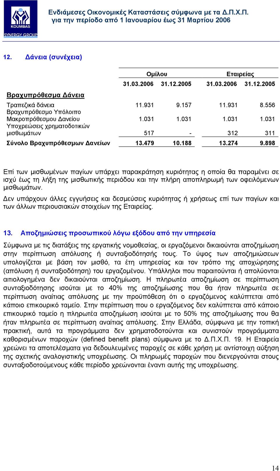 898 Επί των µισθωµένων παγίων υπάρχει παρακράτηση κυριότητας η οποία θα παραµένει σε ισχύ έως τη λήξη της µισθωτικής περιόδου και την πλήρη αποπληρωµή των οφειλόµενων µισθωµάτων.