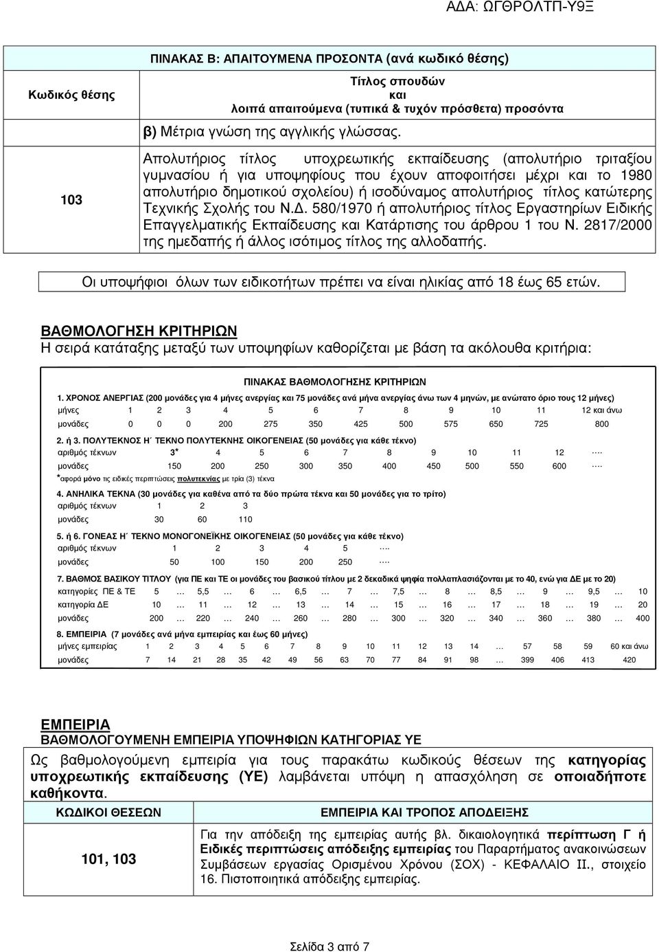 κατώτερης Τεχνικής Σχολής του Ν.. 580/1970 ή απολυτήριος τίτλος Εργαστηρίων Ειδικής Επαγγελµατικής Εκπαίδευσης και Κατάρτισης του άρθρου 1 του Ν.