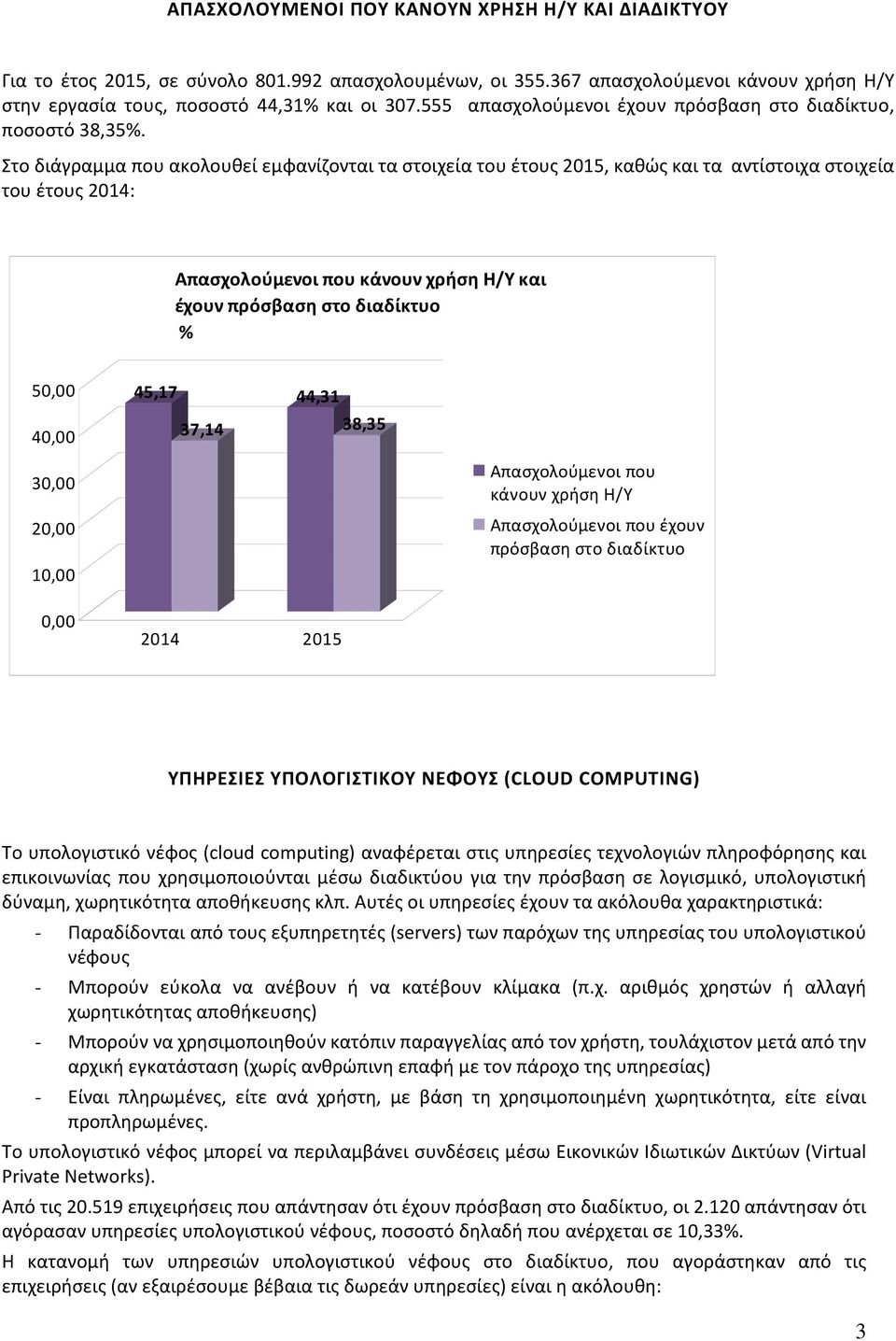 Στο διάγραμμα που ακολουθεί εμφανίζονται τα στοιχεία του έτους 2015, καθώς και τα αντίστοιχα στοιχεία του έτους 2014: Απασχολούμενοι που κάνουν χρήση Η/Υ και έχουν πρόσβαση στο διαδίκτυο % 50,00