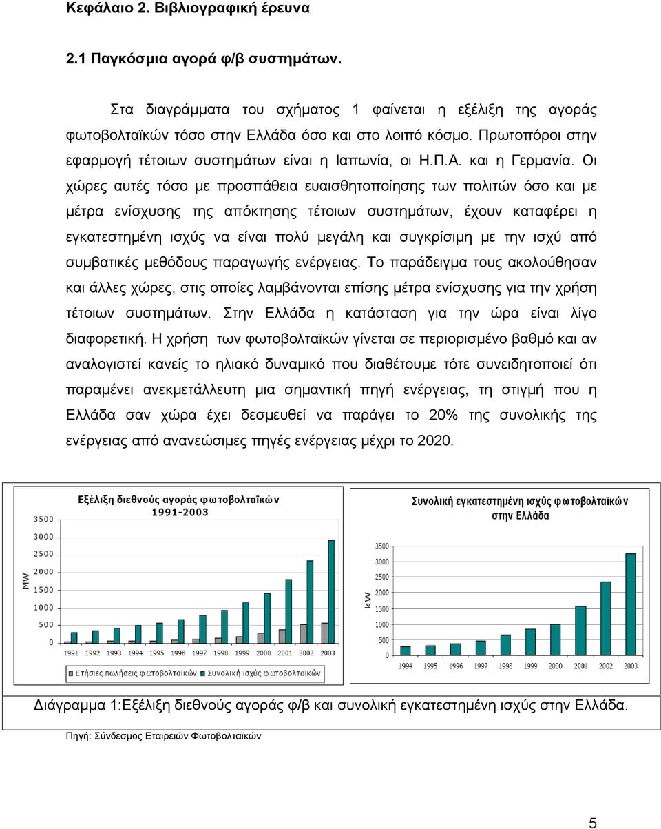 Οι χώρες αυτές τόσο με προσπάθεια ευαισθητοποίησης των πολιτών όσο και με μέτρα ενίσχυσης της απόκτησης τέτοιων συστημάτων, έχουν καταφέρει η εγκατεστημένη ισχύς να είναι πολύ μεγάλη και συγκρίσιμη