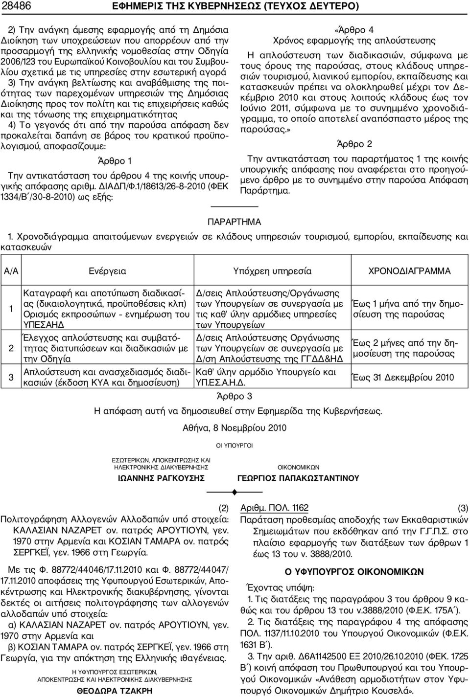 προς τον πολίτη και τις επιχειρήσεις καθώς και της τόνωσης της επιχειρηματικότητας 4) Το γεγονός ότι από την παρούσα απόφαση δεν προκαλείται δαπάνη σε βάρος του κρατικού προϋπο λογισμού,