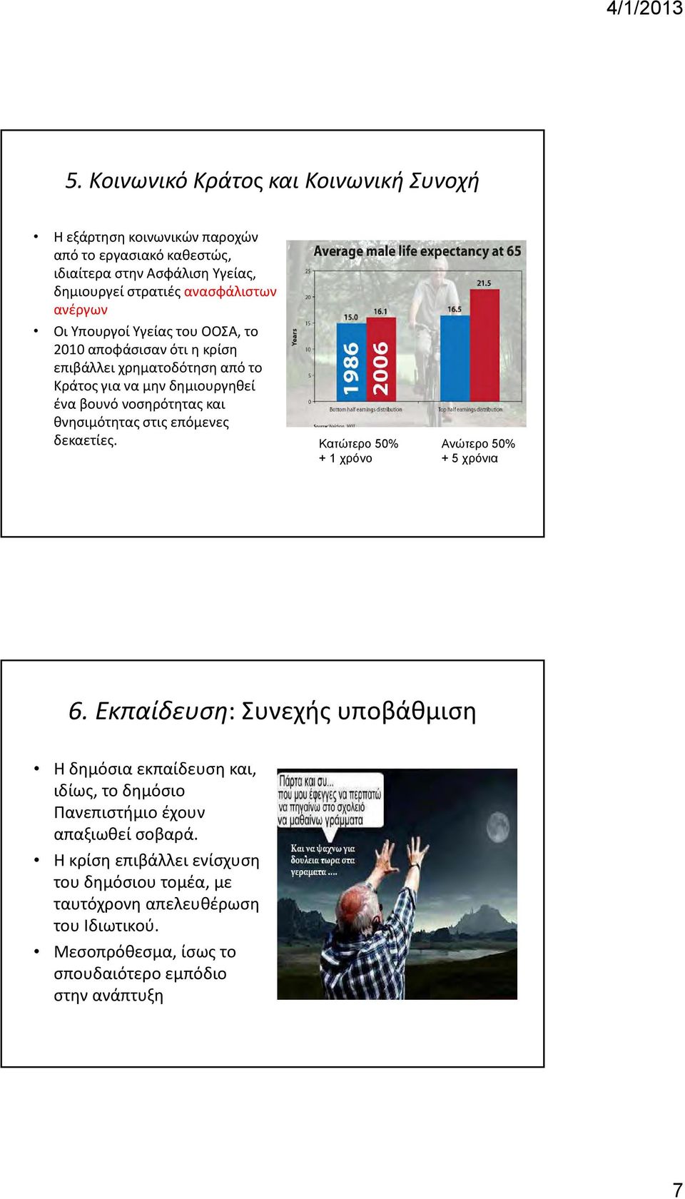 θνησιμότητας στις επόμενες δεκαετίες. Κατώτερο 50% + 1 χρόνο Ανώτερο 50% + 5 χρόνια 6.