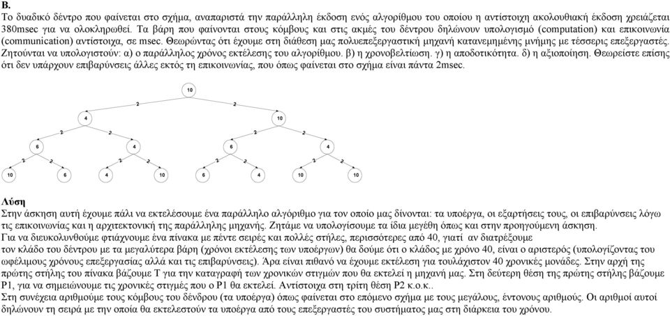 Θεωρώντας ότι έχουµε στη διάθεση µας πολυεπεξεργαστική µηχανή κατανεµηµένης µνήµης µε τέσσερις επεξεργαστές. Ζητούνται να υπολογιστούν: α) ο παράλληλος χρόνος εκτέλεσης του αλγορίθµου.