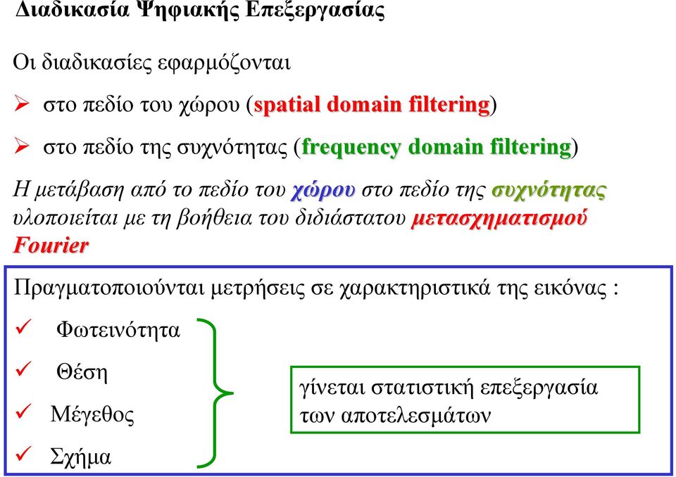 συχνότητας υλοποιείται µε τηβοήθειατουδιδιάστατουµετασχηµατισµού Fourier Πραγµατοποιούνται µετρήσεις σε