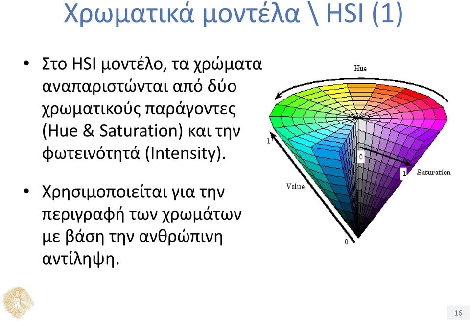 Saturation) και την φωτεινότητά (Intensity).