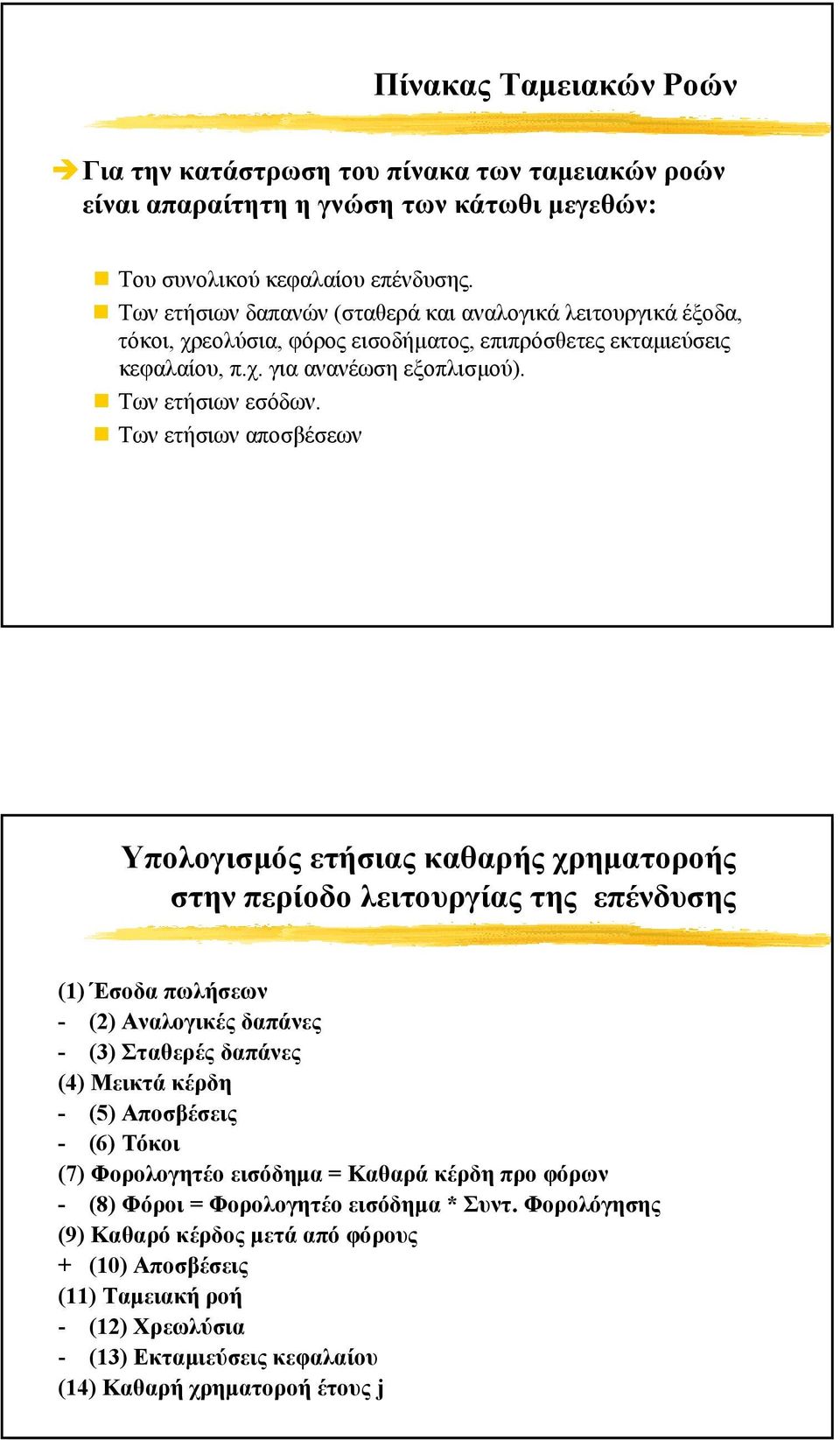 Των ετήσιων αποσβέσεων Υπολογισµός ετήσιας καθαρής χρηµατοροής στην περίοδο λειτουργίας της επένδυσης (1) Έσοδα πωλήσεων - (2) Αναλογικές δαπάνες - (3) Σταθερές δαπάνες (4) Μεικτά κέρδη - (5)