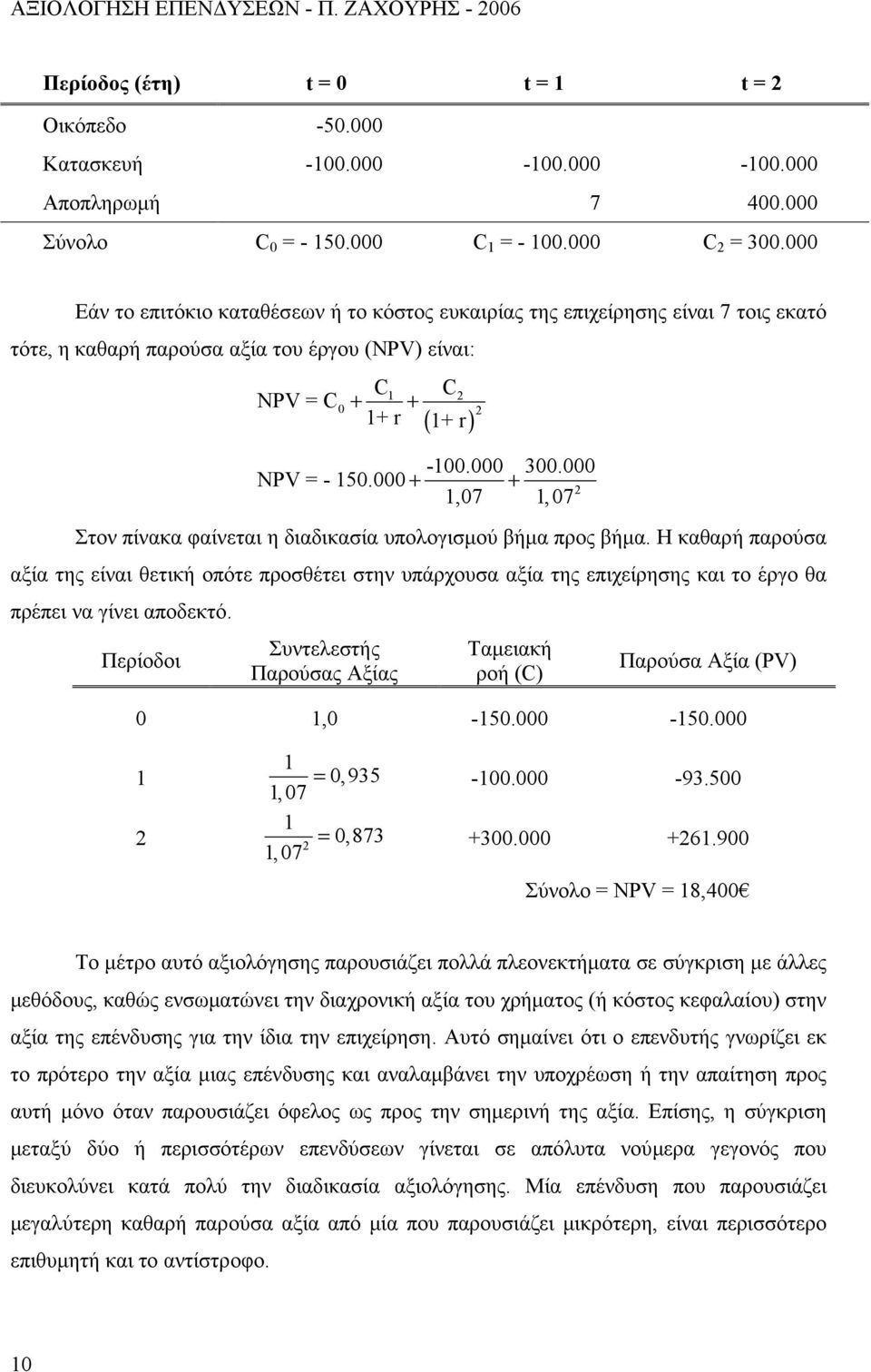 000 NPV = - 150.000 + + 2 1,07 1,07 Στον πίνακα φαίνεται η διαδικασία υπολογισμού βήμα προς βήμα.