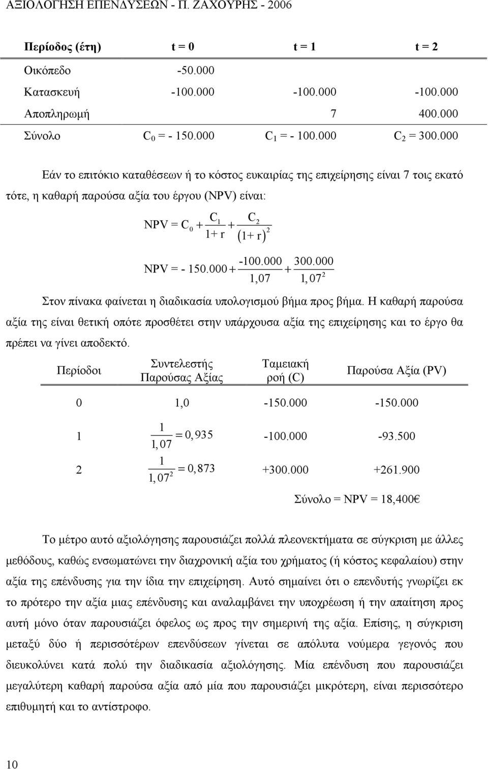 000 NPV = - 150.000 + + 2 1,07 1,07 Στον πίνακα φαίνεται η διαδικασία υπολογισμού βήμα προς βήμα.