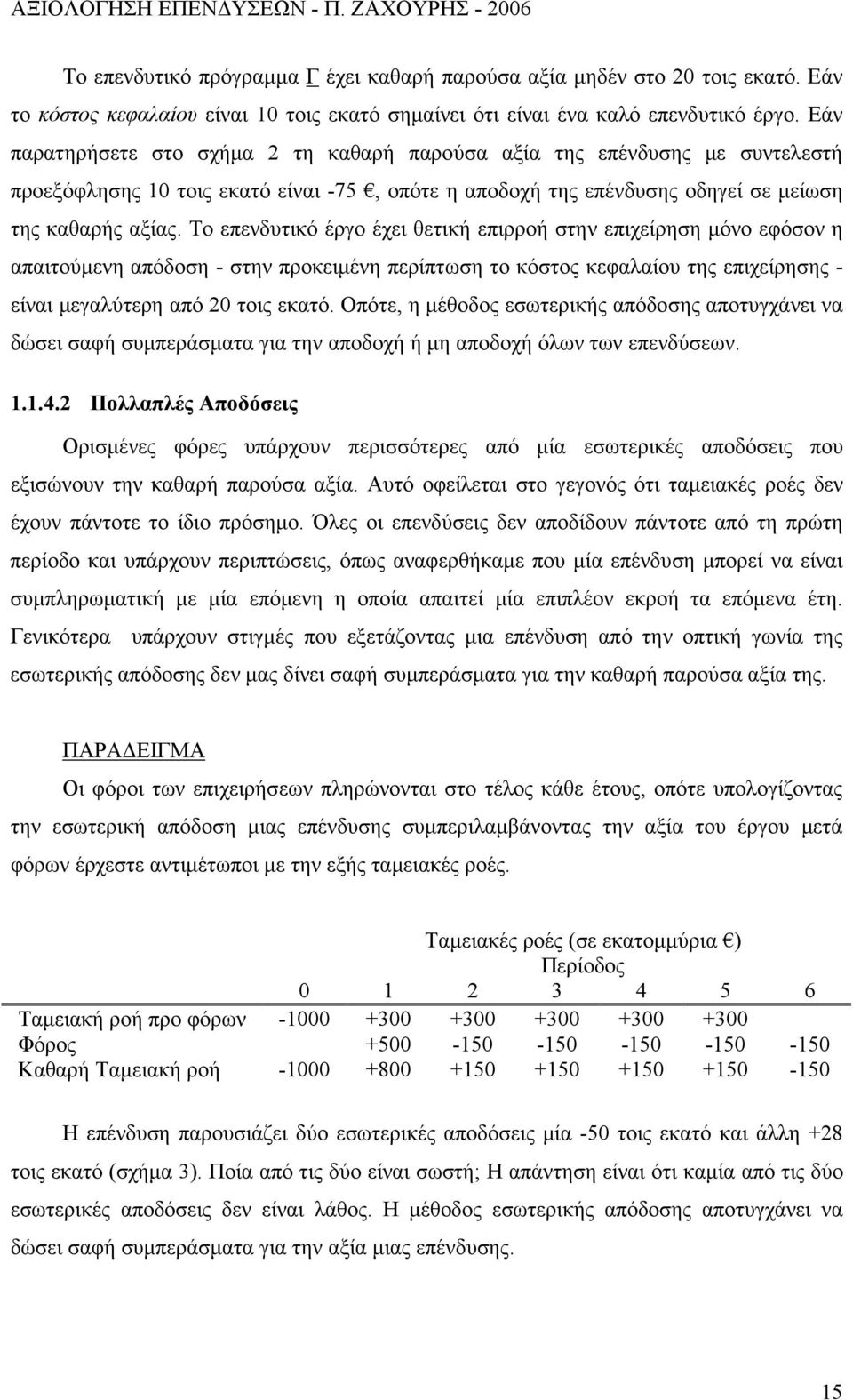 Το επενδυτικό έργο έχει θετική επιρροή στην επιχείρηση μόνο εφόσον η απαιτούμενη απόδοση - στην προκειμένη περίπτωση το κόστος κεφαλαίου της επιχείρησης - είναι μεγαλύτερη από 20 τοις εκατό.