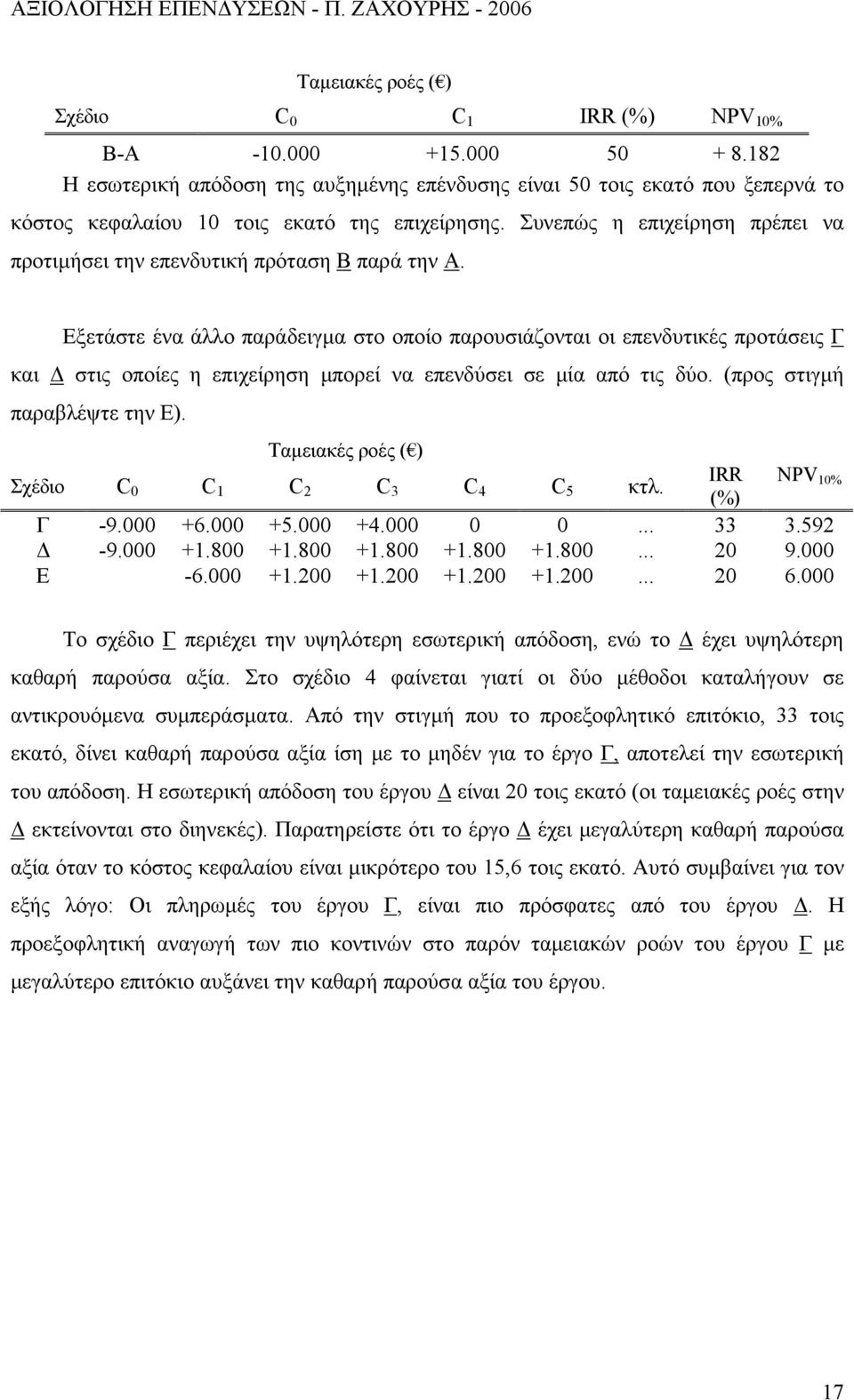 Συνεπώς η επιχείρηση πρέπει να προτιμήσει την επενδυτική πρόταση Β παρά την Α.