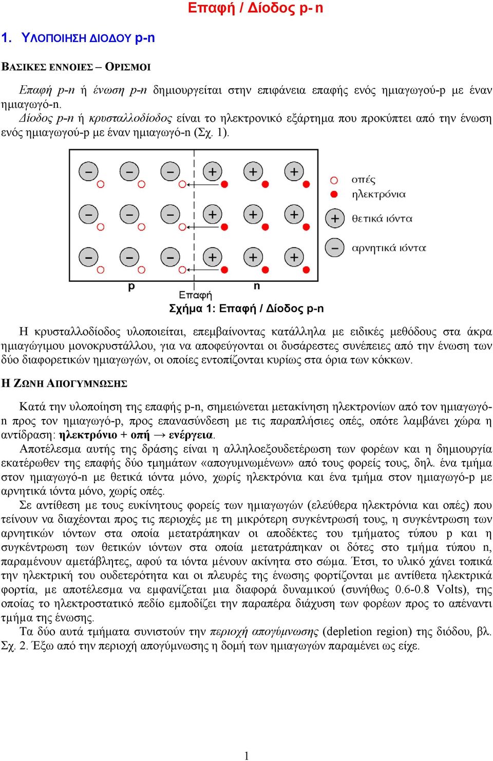 Σχήµα 1: Επαφή / ίοδος p-n Η κρυσταλλοδίοδος υλοποιείται, επεµβαίνοντας κατάλληλα µε ειδικές µεθόδους στα άκρα ηµιαγώγιµου µονοκρυστάλλου, για να αποφεύγονται οι δυσάρεστες συνέπειες από την ένωση