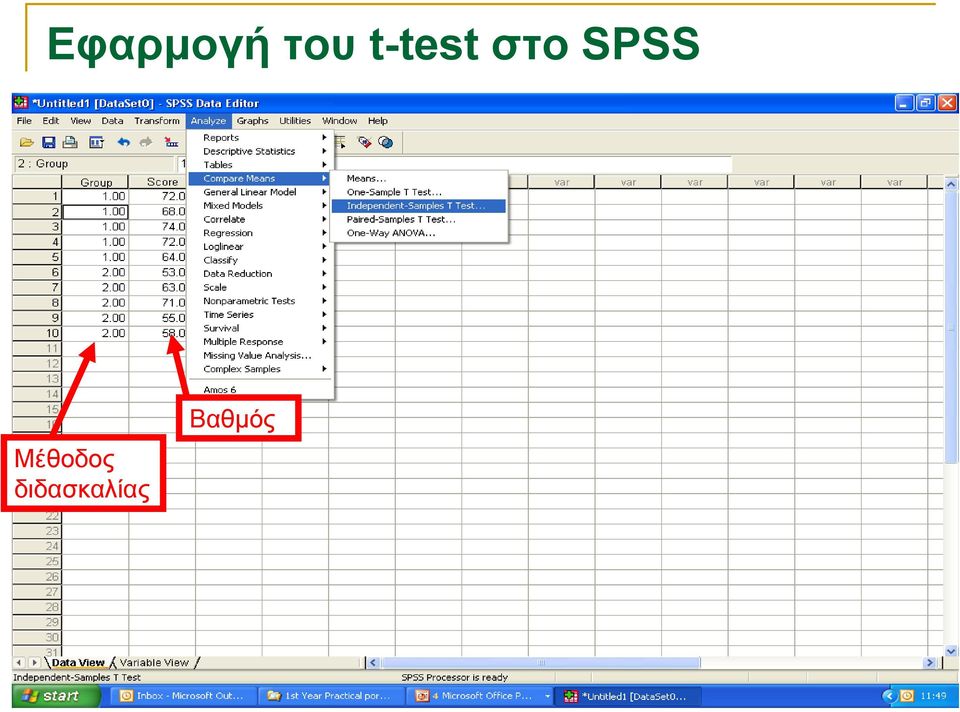 SPSS Μέθοδος