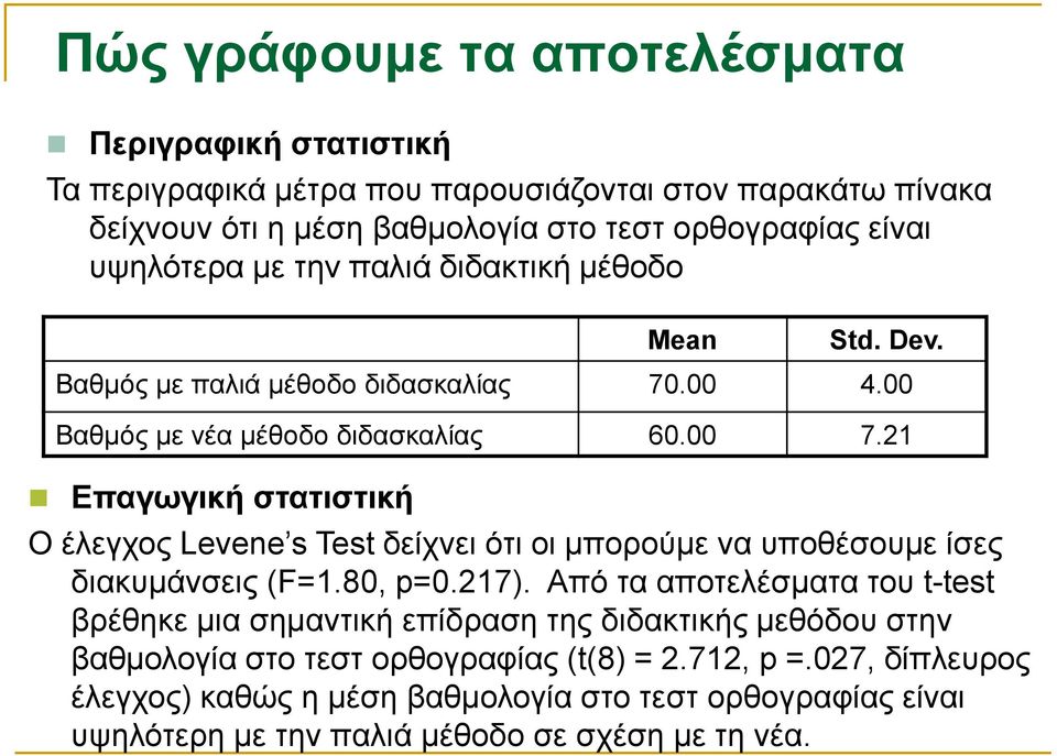 21 Επαγωγική στατιστική Ο έλεγχος Levene s Test δείχνει ότι οι μπορούμε να υποθέσουμε ίσες διακυμάνσεις (F=1.80, p=0.217).