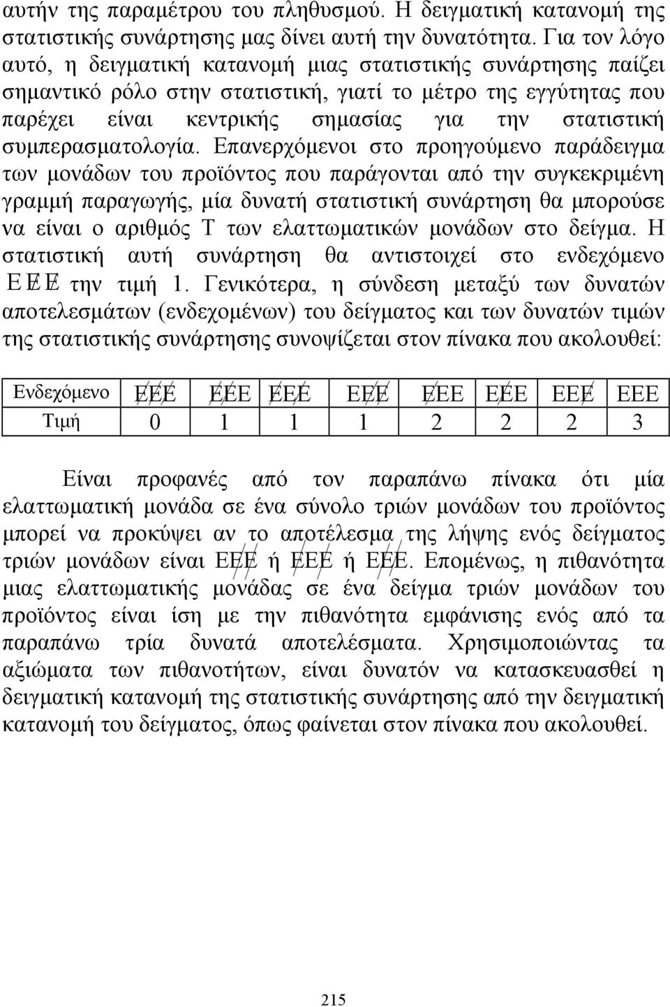 Επανερχόμενοι το προηγούμενο παράδειγμα των μονάδων του προϊόντος που παράγονται από την υγκεκριμένη γραμμή παραγωγής, μία δυνατή τατιτική υνάρτηη θα μπορούε να είναι ο αριθμός Τ των ελαττωματικών