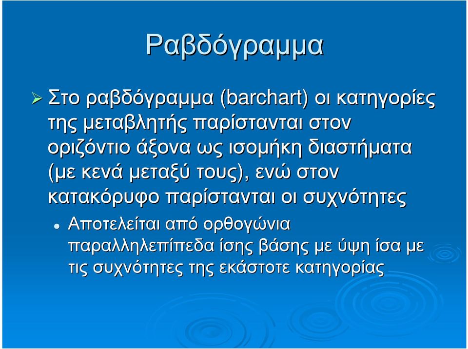 τους), ενώ στον κατακόρυφο παρίστανται οι συχνότητες Αποτελείται από