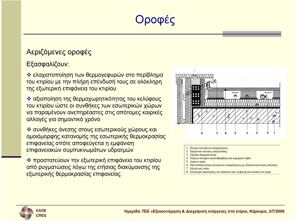 χώρους και ομοιόμορφης κατανομής της εσωτερικής θερμοκρασίας επιφανείας οπότε αποφεύγεται η εμφάνιση επιφανειακών συμπυκνωμάτων υδρατμών προστατεύουν την εξωτερική επιφάνεια του κτιρίου από