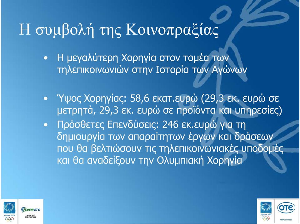 ευρώ σε προϊόντα και υπηρεσίες) Πρόσθετες Επενδύσεις: 246 εκ.