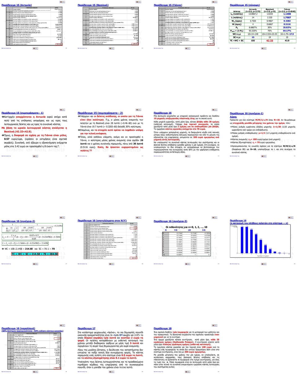 gr/~acg http://uer.uom.gr/~acg http://uer.uom.gr/~acg Παάδειγα (συπεάσατα - ) Κατ'αχήν αποίπτεται η Αντωνία αφού απέχει κατά πού από τις υπόοιπες υποψήφιες και ως πος τους ειτουγικούς δείκτες και ως πος το συνοικό κόστος.