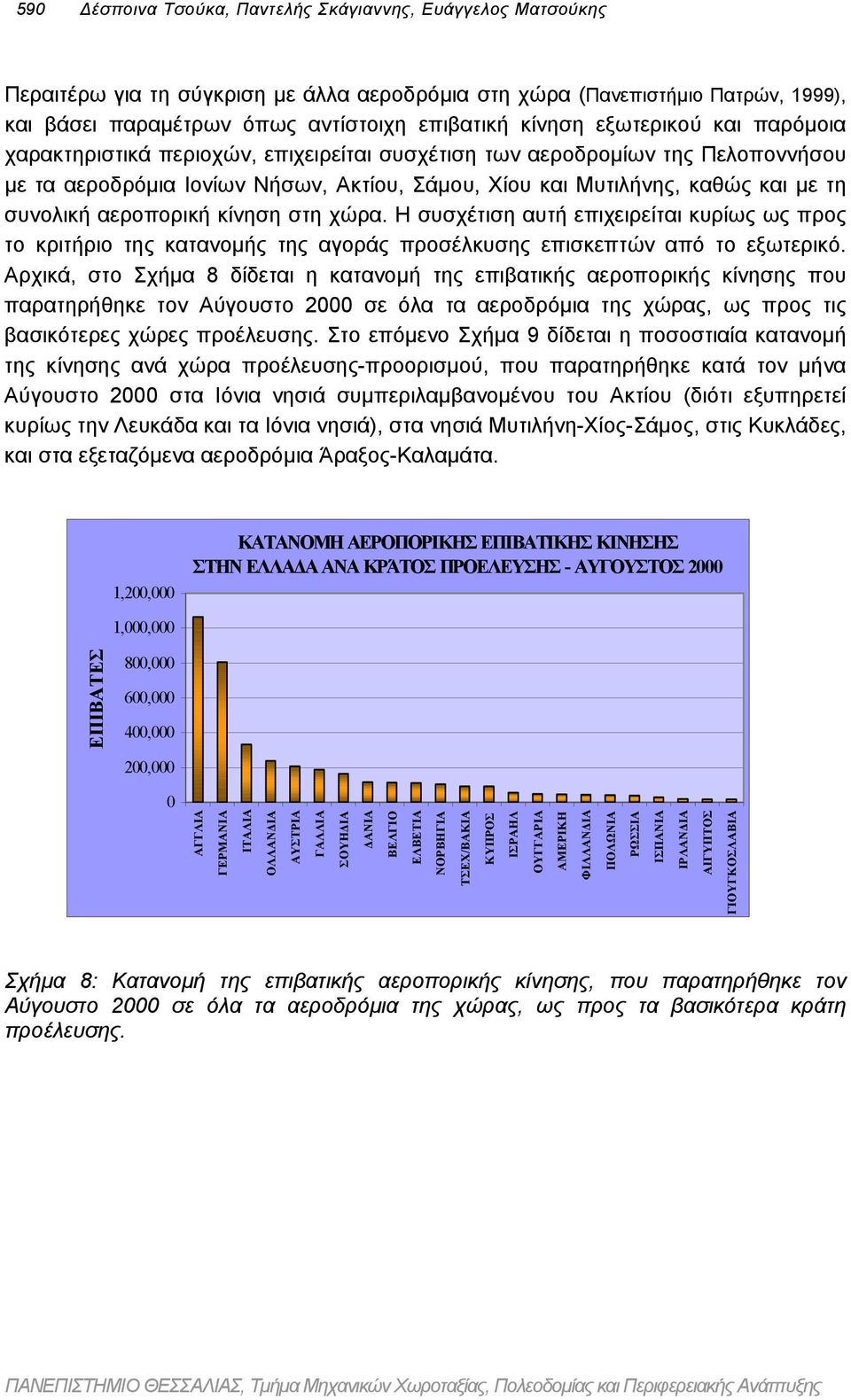 αεροπορική κίνηση στη χώρα. Η συσχέτιση αυτή επιχειρείται κυρίως ως προς το κριτήριο της κατανοµής της αγοράς προσέλκυσης επισκεπτών από το εξωτερικό.