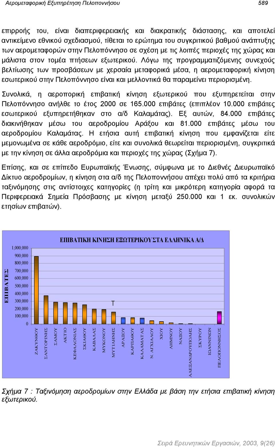 Λόγω της προγραµµατιζόµενης συνεχούς βελτίωσης των προσβάσεων µε χερσαία µεταφορικά µέσα, η αεροµεταφορική κίνηση εσωτερικού στην Πελοπόννησο είναι και µελλοντικά θα παραµείνει περιορισµένη.