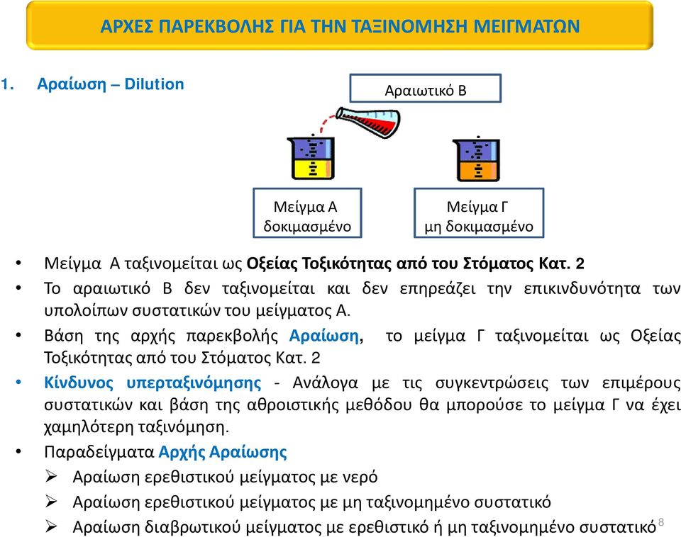 Βάση της αρχής παρεκβολής Αραίωση, το μείγμα Γ ταξινομείται ως Οξείας Τοξικότητας από του Στόματος Κατ.