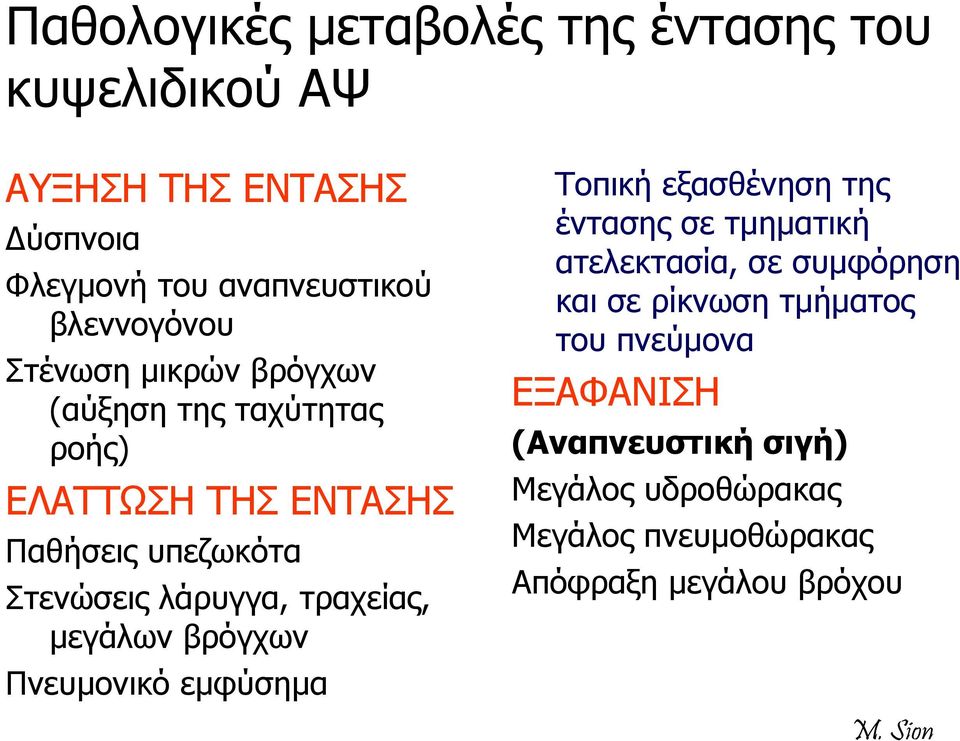 μεγάλων βρόγχων Πνευμονικό εμφύσημα Τοπική εξασθένηση της έντασης σε τμηματική ατελεκτασία, σε συμφόρηση και σε ρίκνωση