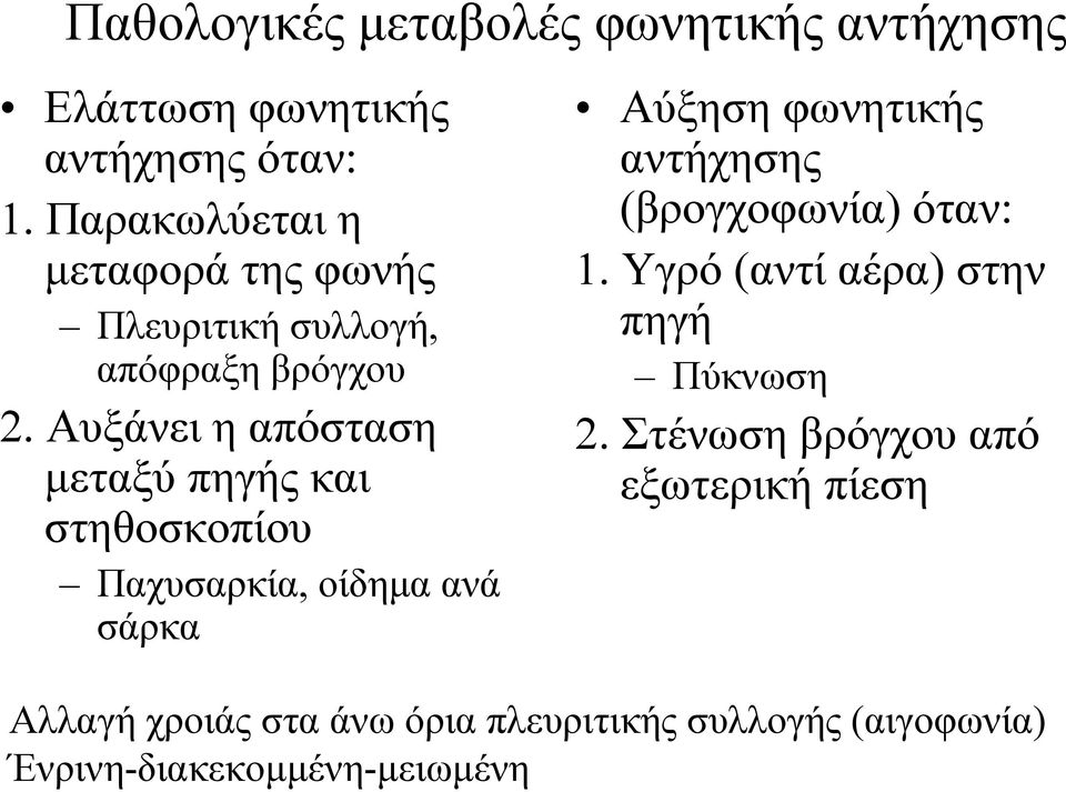 Αυξάνει η απόσταση μεταξύ πηγής και στηθοσκοπίου Παχυσαρκία, οίδημα ανά σάρκα Αύξηση φωνητικής αντήχησης