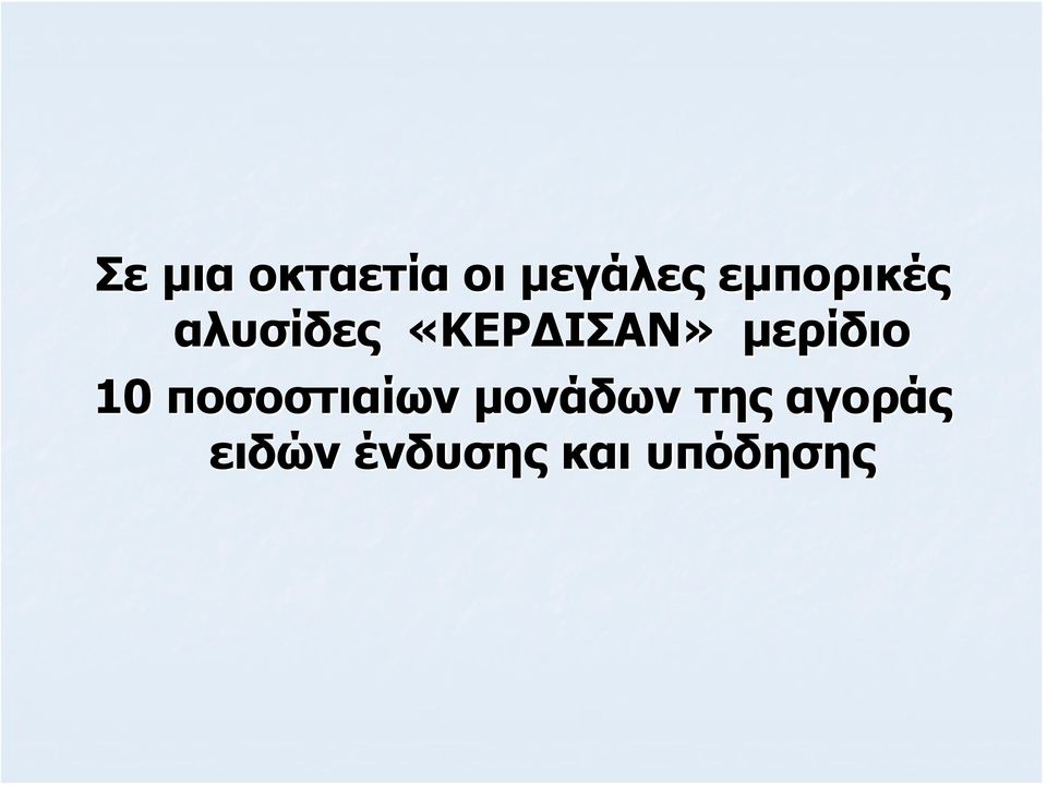 μερίδιο 10 ποσοστιαίων μονάδων
