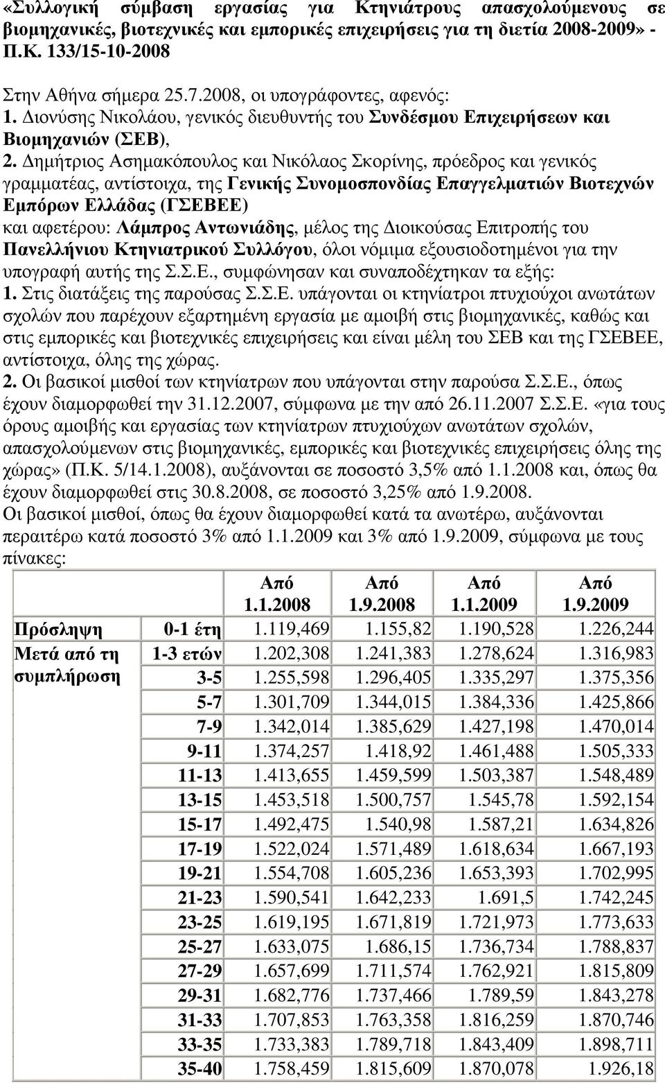 ηµήτριος Ασηµακόπουλος και Νικόλαος Σκορίνης, πρόεδρος και γενικός γραµµατέας, αντίστοιχα, της Γενικής Συνοµοσπονδίας Επαγγελµατιών Βιοτεχνών Εµπόρων Ελλάδας (ΓΣΕΒΕΕ) και αφετέρου: Λάµπρος