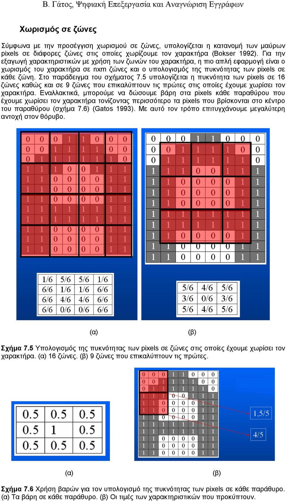 Στο παράδειγµα του σχήµατος 7.5 υπολογίζεται η πυκνότητα των pixels σε 16 ζώνες καθώς και σε 9 ζώνες που επικαλύπτουν τις πρώτες στις οποίες έχουµε χωρίσει τον χαρακτήρα.