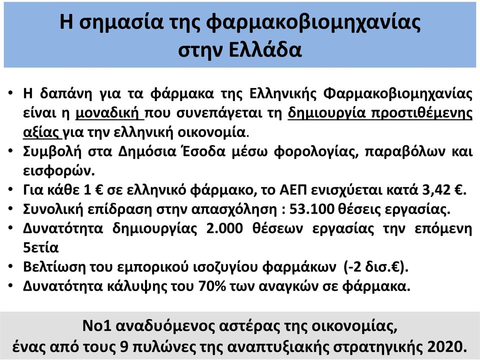 Συνολικι επίδραςθ ςτθν απαςχόλθςθ : 53.100 κζςεισ εργαςίασ. Δυνατότθτα δθμιουργίασ 2.