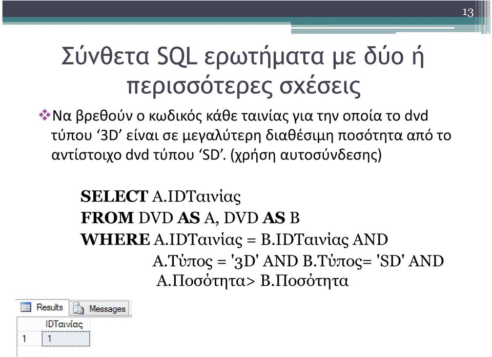 αντίστοιχο dvd τύπου SD. (χρήση αυτοσύνδεσης) SELECT Α.