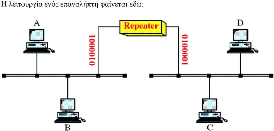 ενός