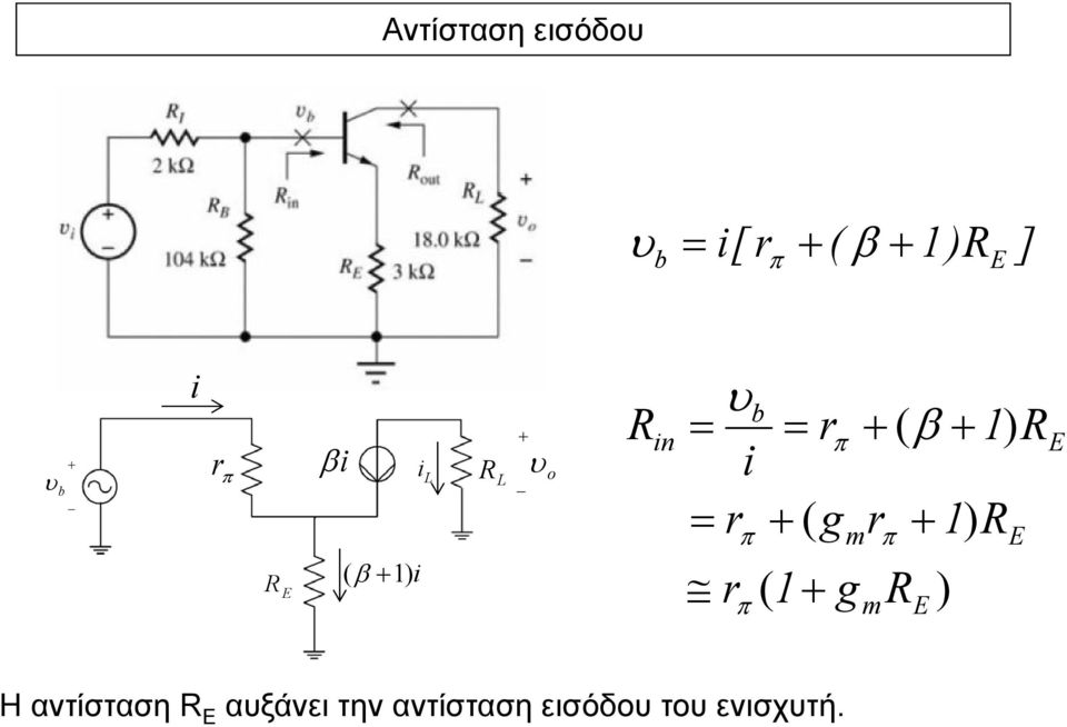 ) ( ) β Η αντίσταση αξάνει