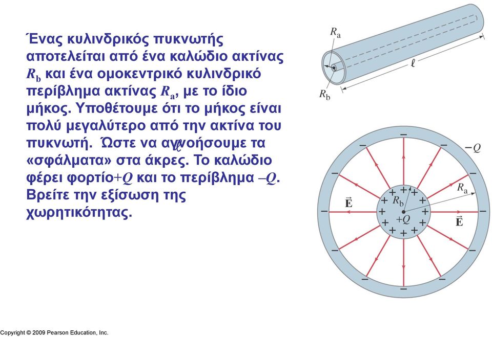 Υποθέτουµε ότι το µήκος είναι πολύ µεγαλύτερο από την ακτίνα του πυκνωτή.