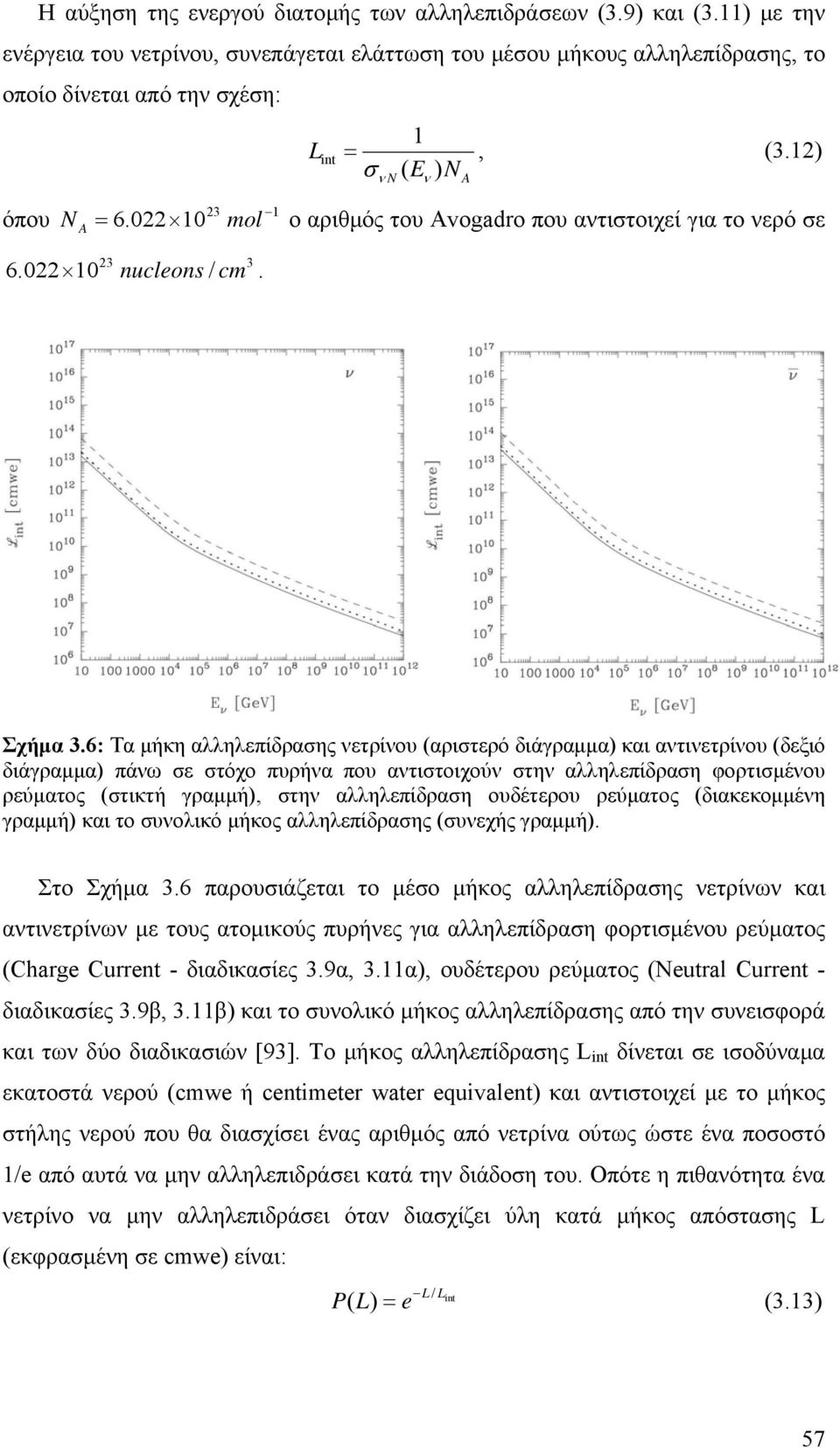 022 10 mol 23 1 ο αριθός του Avogadro που αντιστοιχεί για το νερό σε 23 3 6.022 10 nucleons / cm. Σχήα 3.