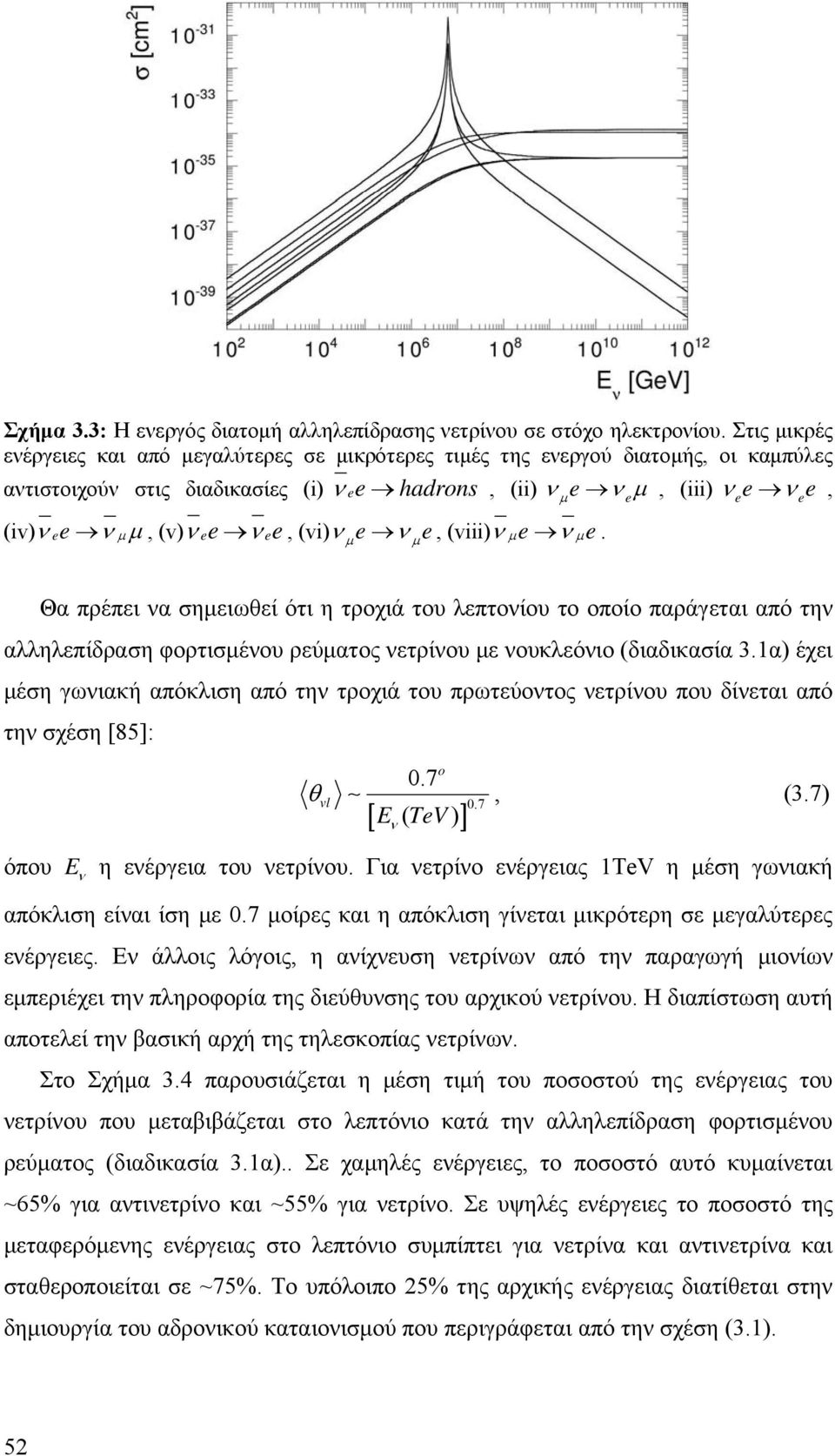 (vi) ν e ν e, (viii) ν e ν e. Θα πρέπει να σηειωθεί ότι η τροχιά του λεπτονίου το οποίο παράγεται από την αλληλεπίδραση φορτισένου ρεύατος νετρίνου ε νουκλεόνιο (διαδικασία 3.
