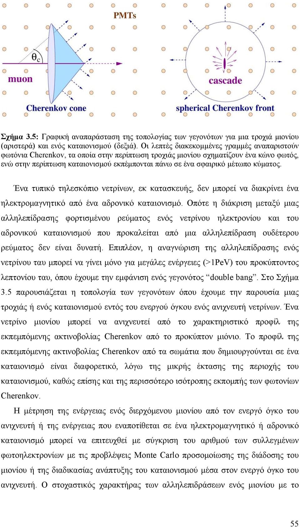 κύατος. Ένα τυπικό τηλεσκόπιο νετρίνων, εκ κατασκευής, δεν πορεί να διακρίνει ένα ηλεκτροαγνητικό από ένα αδρονικό καταιονισό.