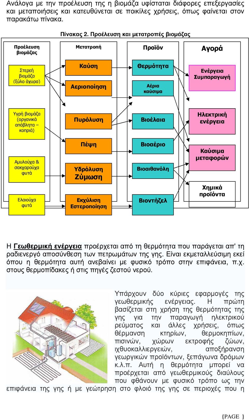 gif" \* MERGEFORMATINET Αεριοποίηση } Αέρια καύσιµα Ενέργεια Συµπαραγωγή Υγρή βιοµάζα (οργανικά απόβλητα κοπριά) Πυρόλυση Βιοέλαια Ηλεκτρική ενέργεια Αµυλούχα & σακχαρούχα φυτά Πέψη Υδρόλυση Ζύµωση