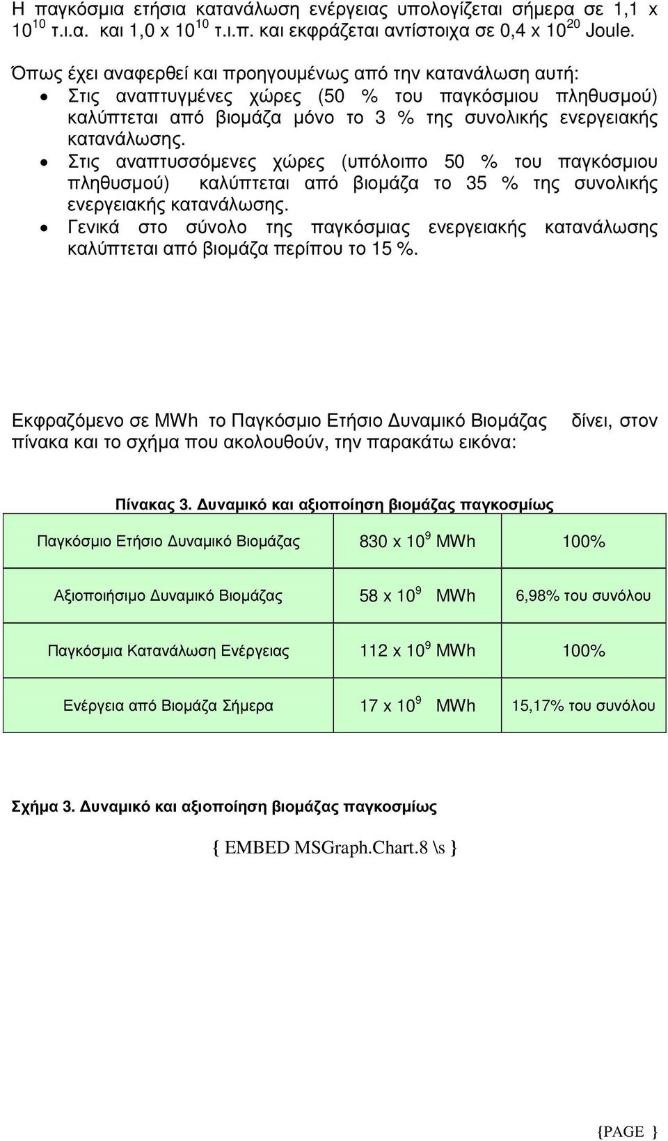 Στις αναπτυσσόµενες χώρες (υπόλοιπο 50 % του παγκόσµιου πληθυσµού) καλύπτεται από βιοµάζα το 35 % της συνολικής ενεργειακής κατανάλωσης.