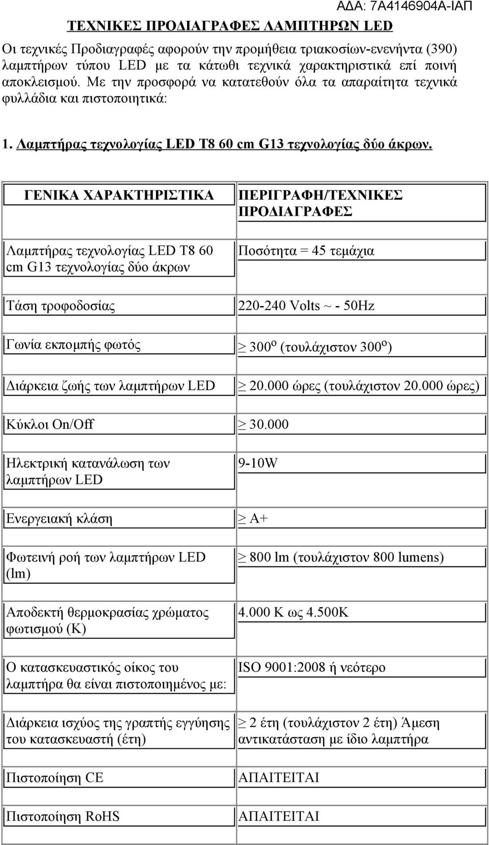 Με την προσφορά να κατατεθούν όλα τα απαραίτητα τεχνικά φυλλάδια και πιστοποιητικά: 1.