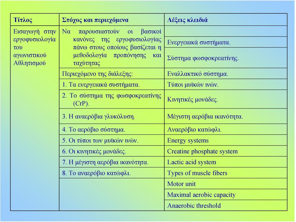 Το σύστημα της φωσφοκρεατίνης (CrP). Κινητικές μονάδες. 3. H αναερόβια γλυκόλυση. Μέγιστη αερόβια ικανότητα. 4. Το αερόβιο σύστημα. Αναερόβιο κατώφλι. 5. Οι τύποι των μυϊκών ινών.