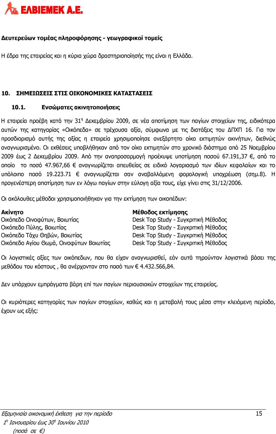 .1. Ενσώματες ακινητοποιήσεις Η εταιρεία προέβη κατά την 31 η Δεκεμβρίου 2009, σε νέα αποτίμηση των παγίων στοιχείων της, ειδικότερα αυτών της κατηγορίας «Οικόπεδα» σε τρέχουσα αξία, σύμφωνα με τις